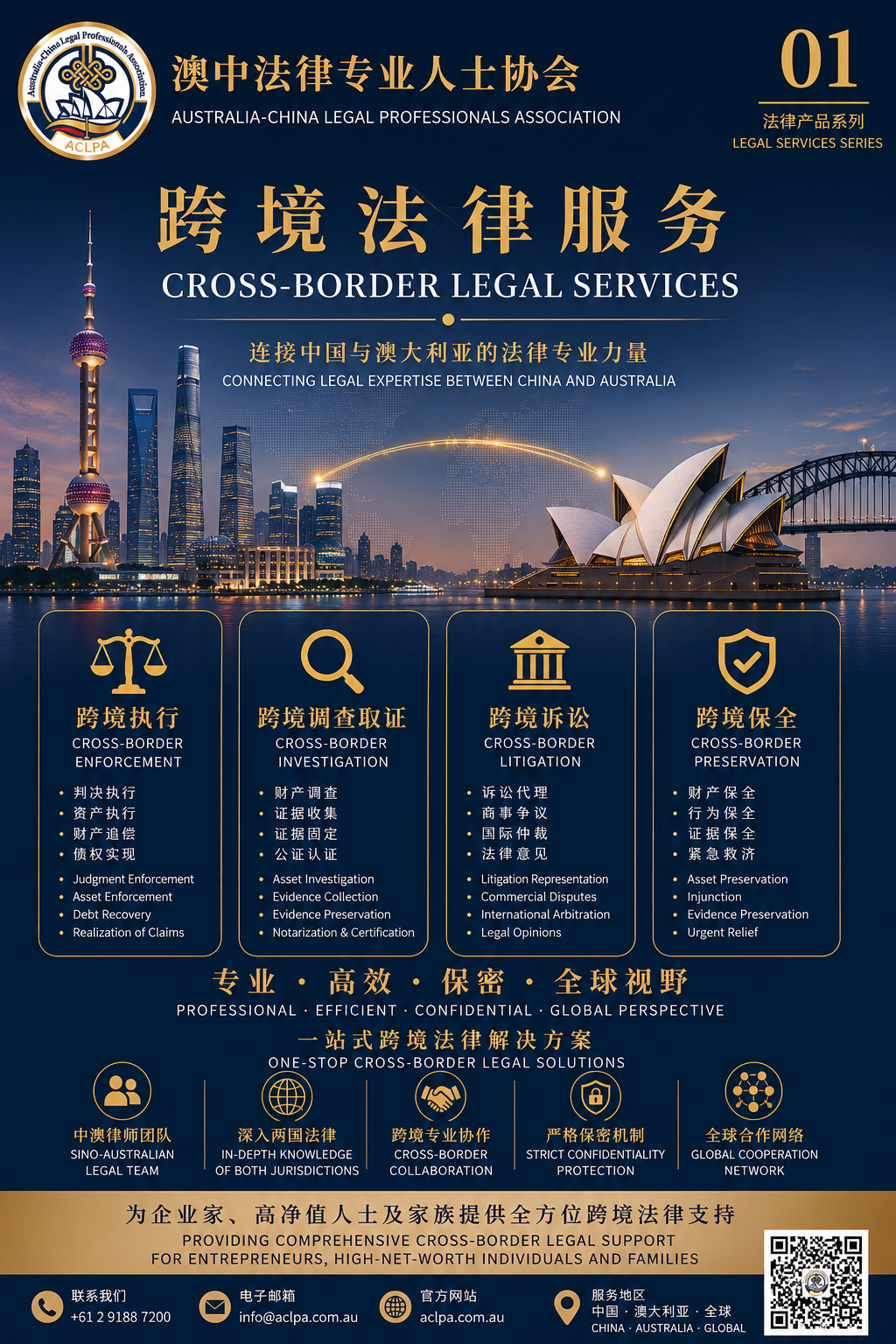 跨境法律服务产品海报
